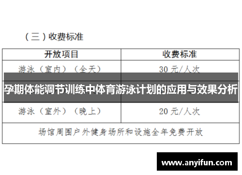 孕期体能调节训练中体育游泳计划的应用与效果分析