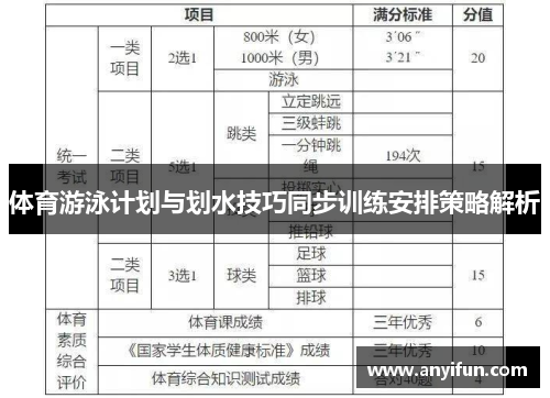 体育游泳计划与划水技巧同步训练安排策略解析