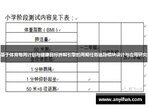 基于体育每周计划与健康目标拆解引擎的周期任务追踪模块设计与应用研究